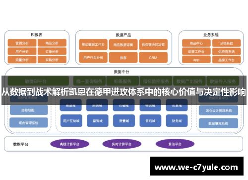 从数据到战术解析凯恩在德甲进攻体系中的核心价值与决定性影响