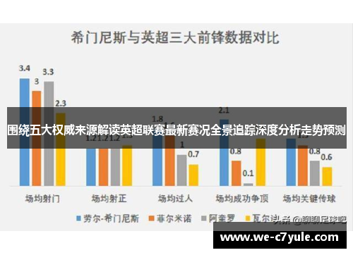 围绕五大权威来源解读英超联赛最新赛况全景追踪深度分析走势预测 围绕五大权威来源解读英超联赛最新赛况全景追踪深度分析走势预测