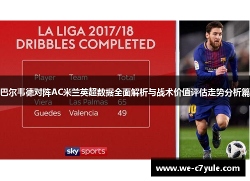 巴尔韦德对阵AC米兰英超数据全面解析与战术价值评估走势分析篇