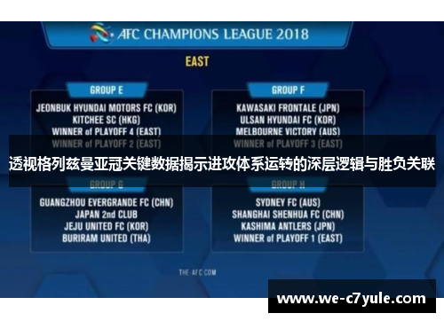 透视格列兹曼亚冠关键数据揭示进攻体系运转的深层逻辑与胜负关联 透视格列兹曼亚冠关键数据揭示进攻体系运转的深层逻辑与胜负关联