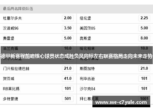 德甲新赛程前瞻核心球员状态成胜负风向标左右联赛格局走向未来走势 德甲新赛程前瞻核心球员状态成胜负风向标左右联赛格局走向未来走势