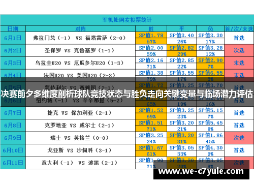 决赛前夕多维度剖析球队竞技状态与胜负走向关键变量与临场潜力评估