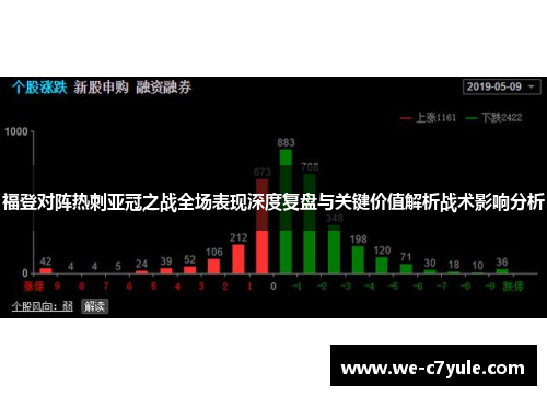 福登对阵热刺亚冠之战全场表现深度复盘与关键价值解析战术影响分析 福登对阵热刺亚冠之战全场表现深度复盘与关键价值解析战术影响分析
